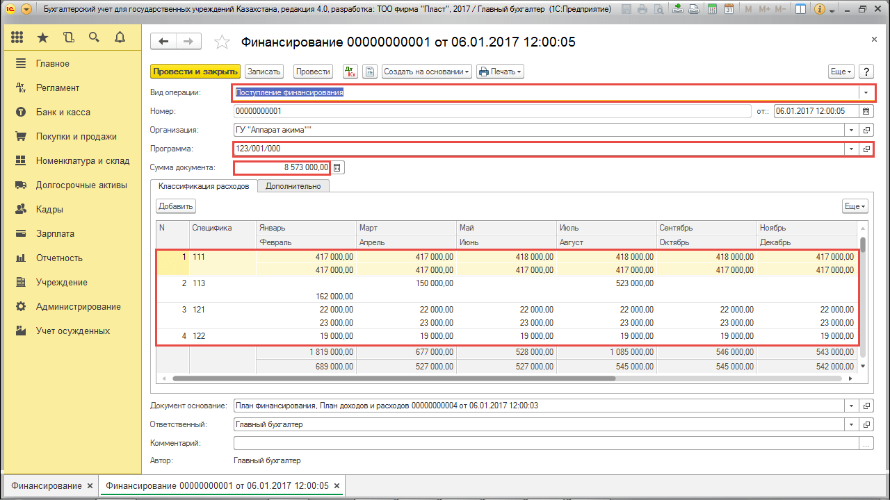Классификация расходов