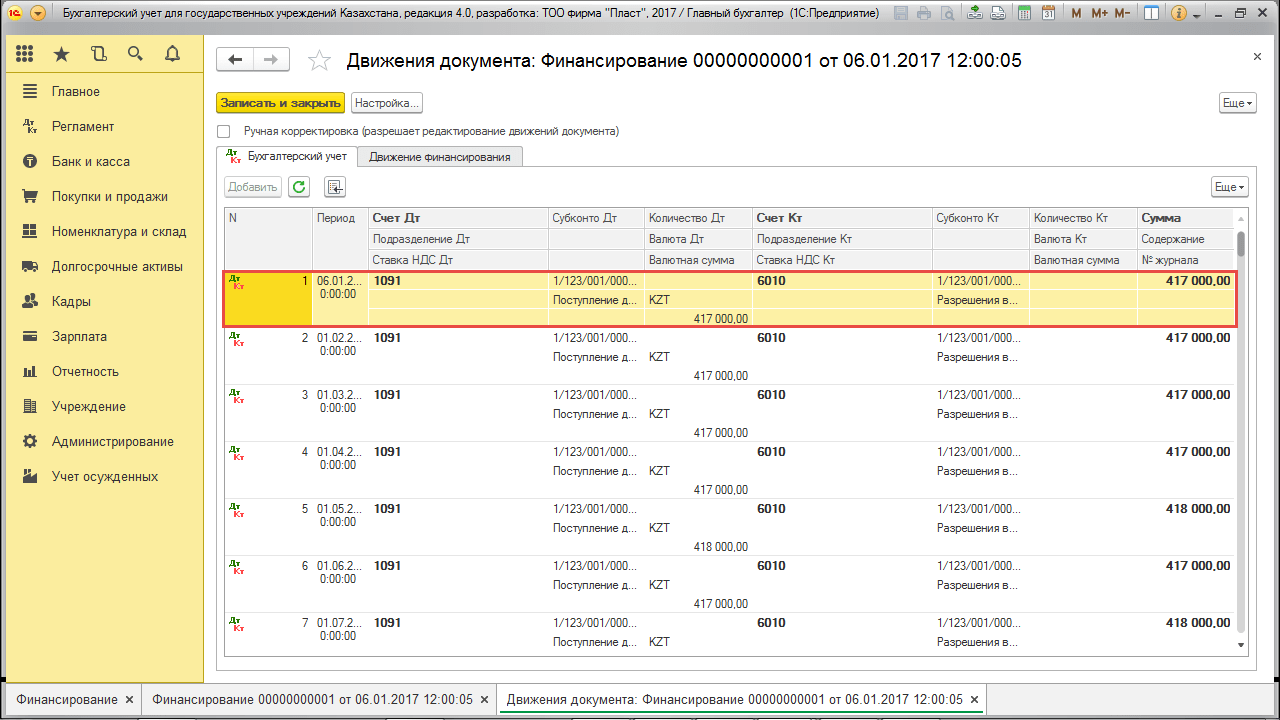 Движения документа «Финансирование»