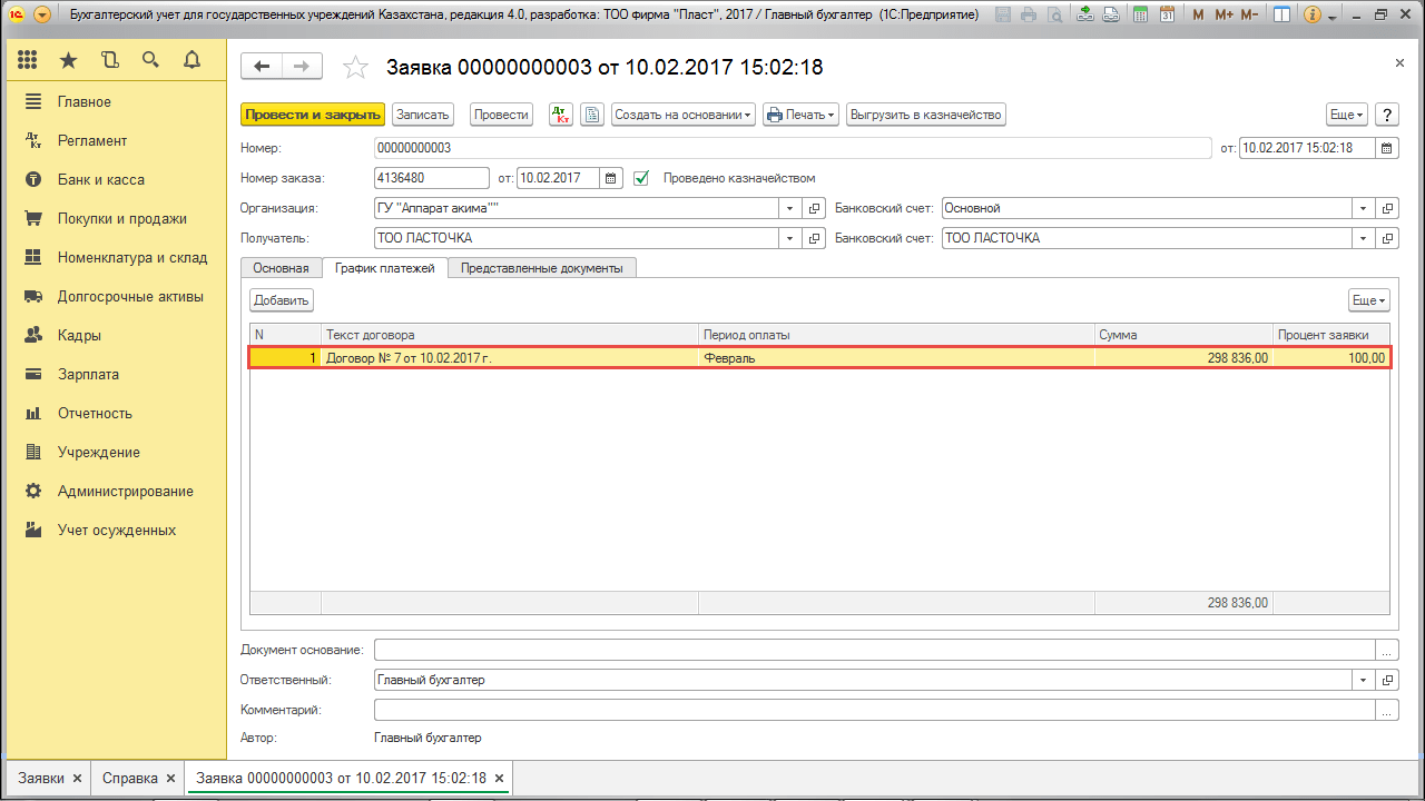 График платежей