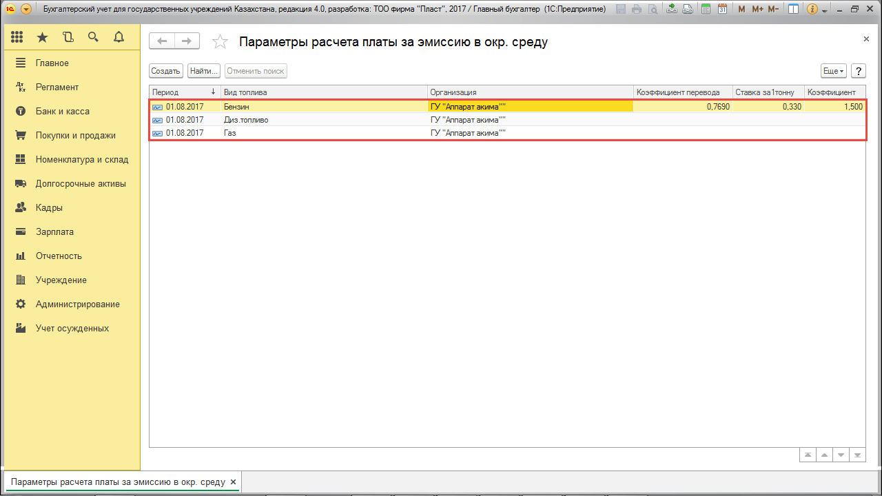 Виды топлива, используемые в организации