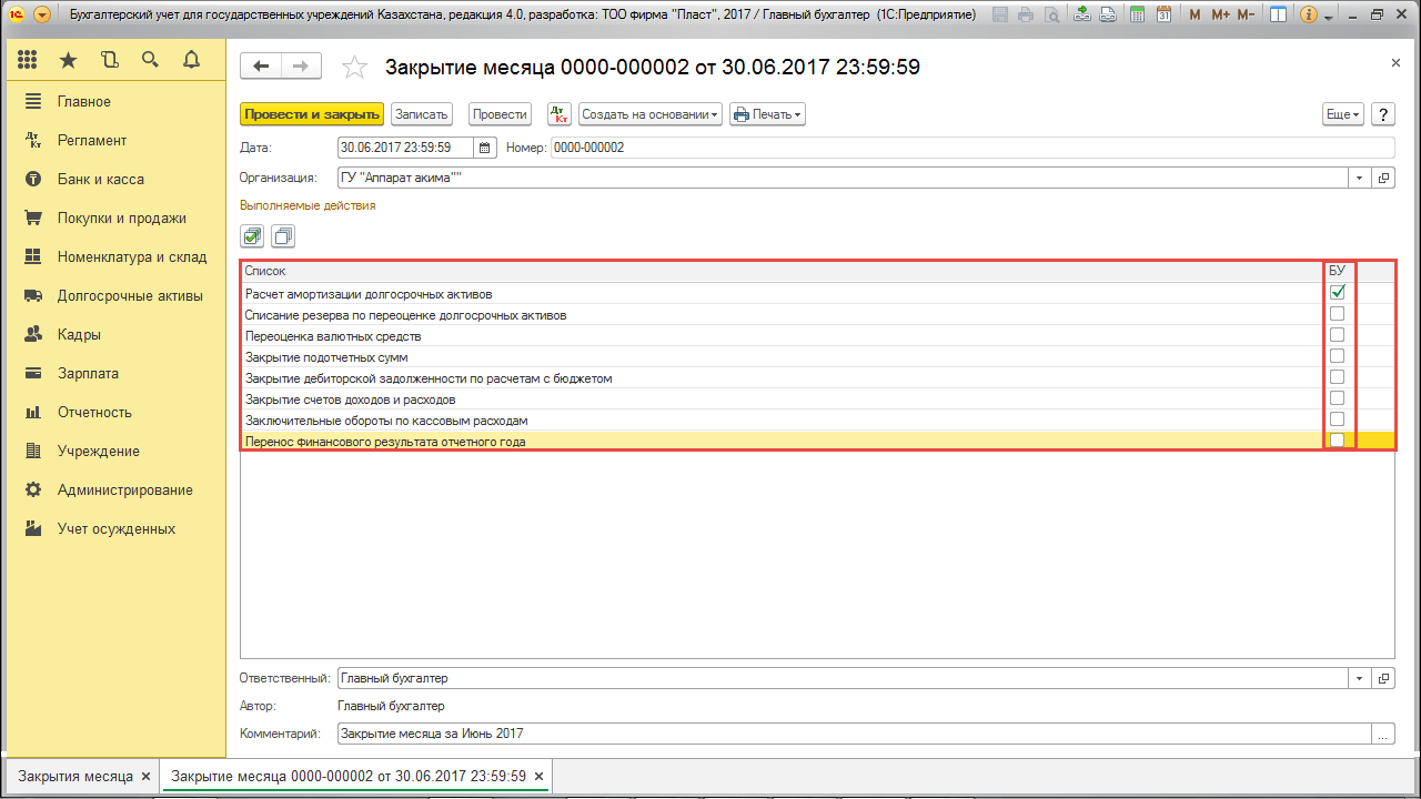 Перечень статей
