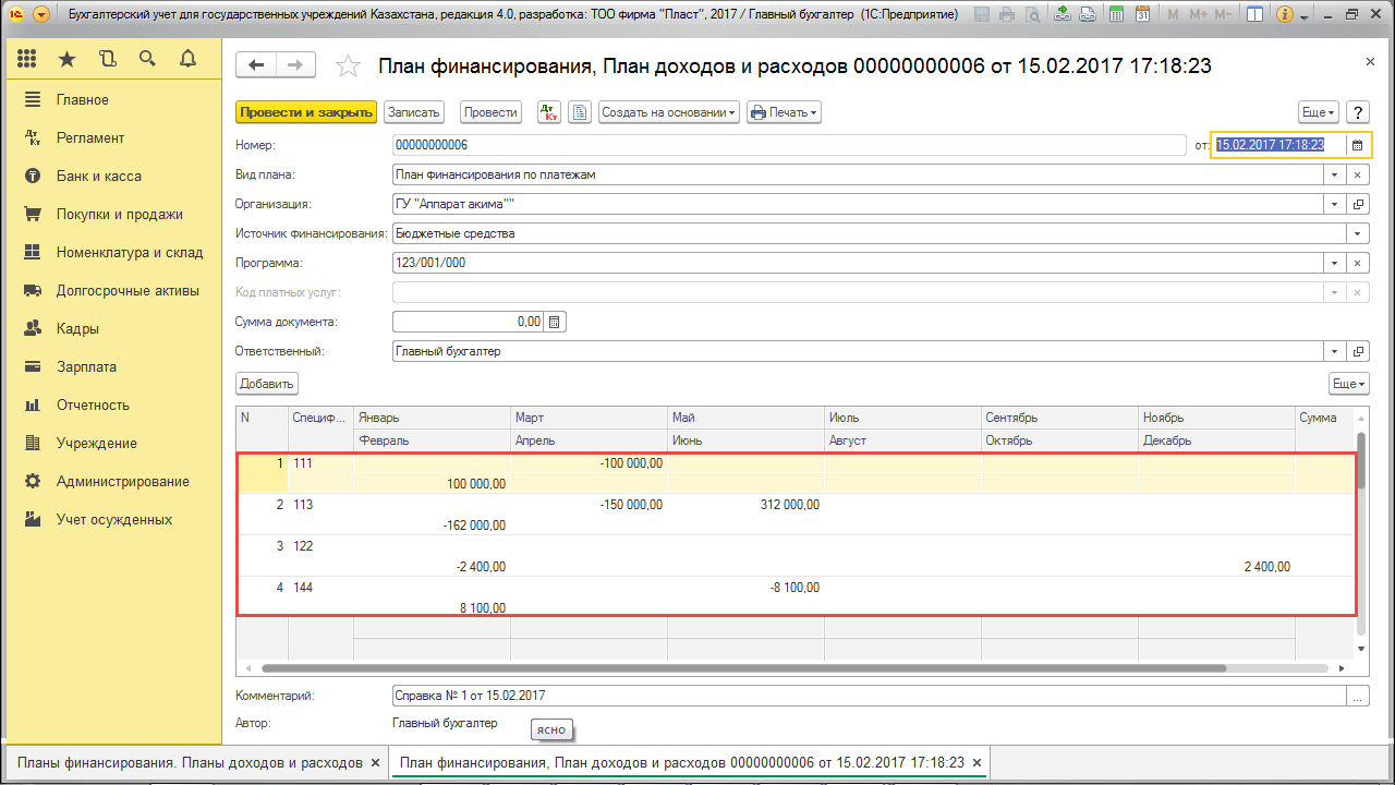 План финансирования по обязательствам