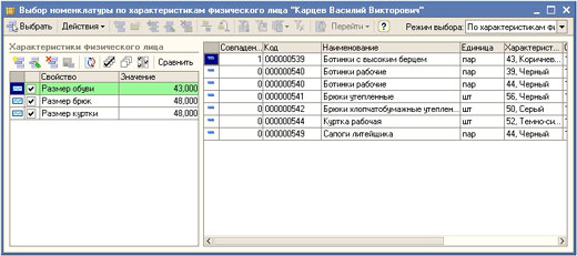 1С-Рейтинг: Учет спецодежды и инвентаря