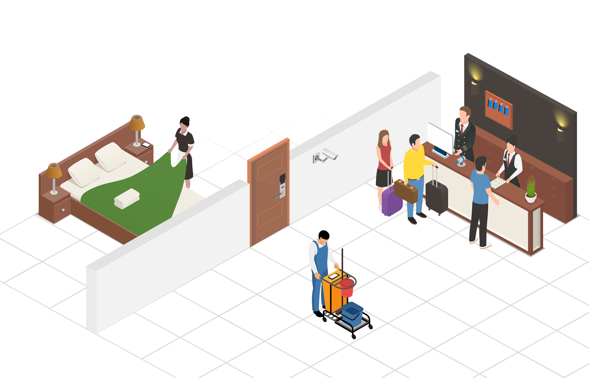 Гостиничный бизнес