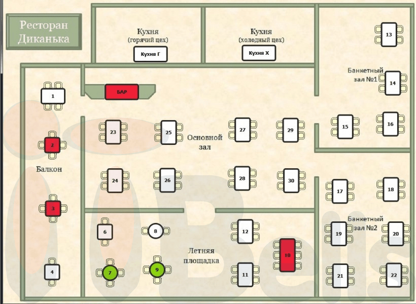 Программное обеспечение intBell Lite