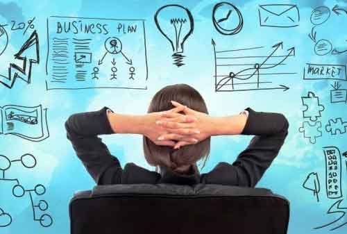 Как подготовить компанию к автоматизации: 6 уровней