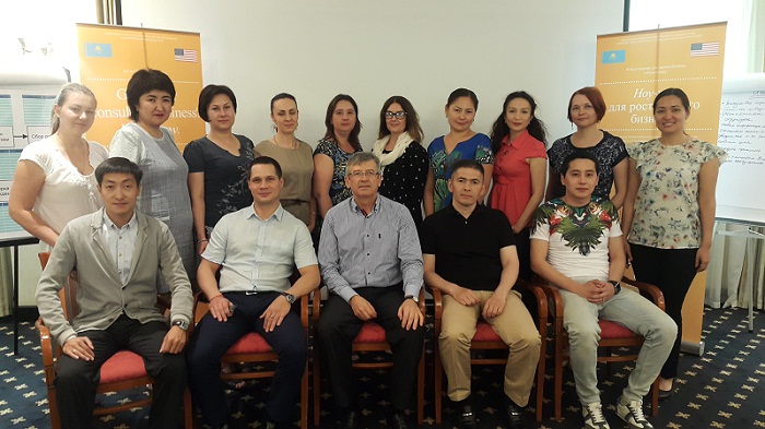 Бизнес диагностика